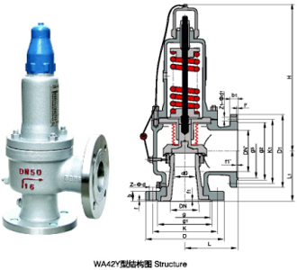 WA42Y-16C���y�ܱ���ƽ��ȫ��ʽ��ȫ�y